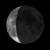 Fase lunare
